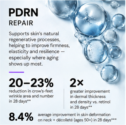 Signal Synq Skin Longevity Treatment