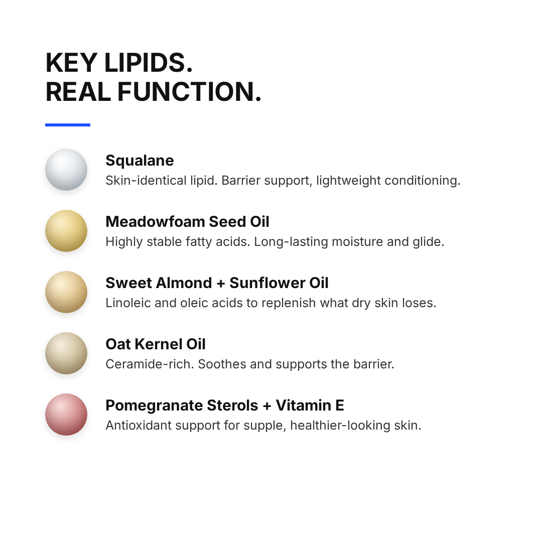 ekoa key lipids