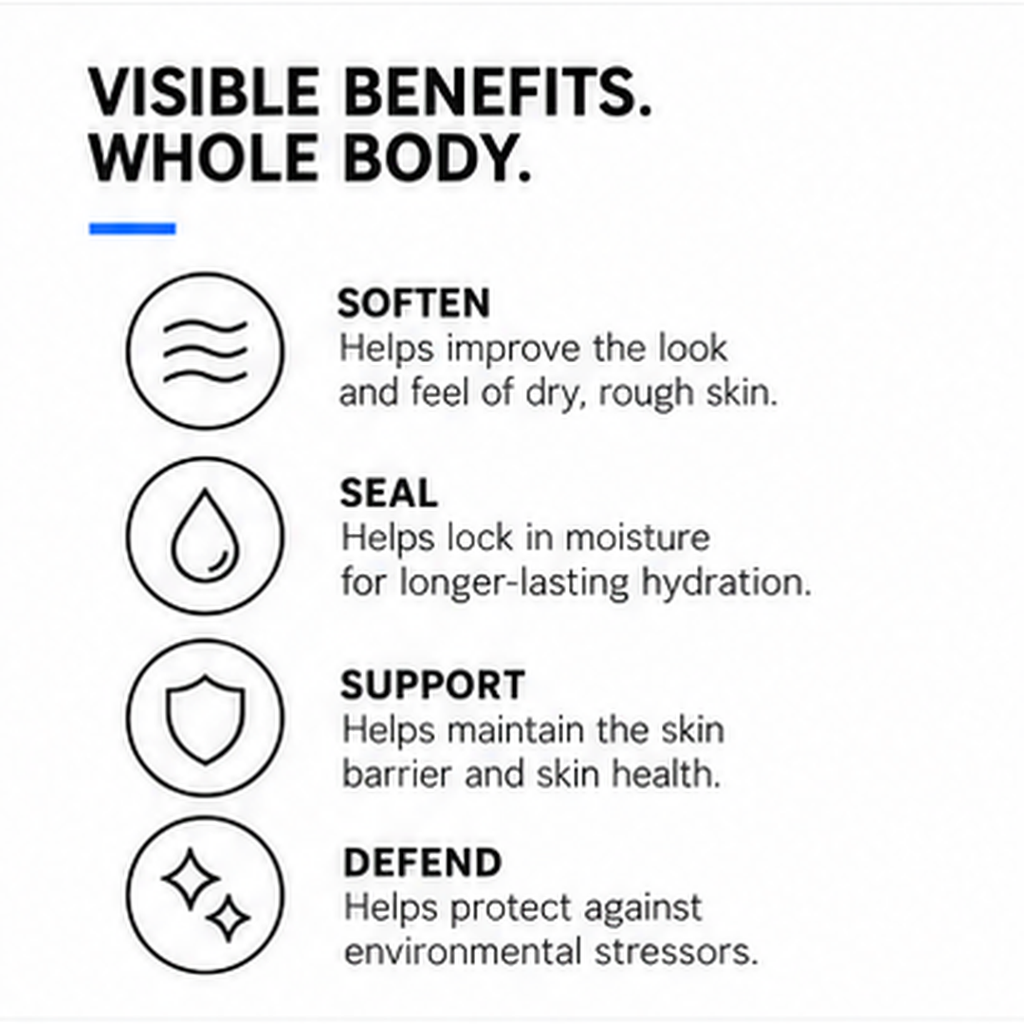 ekoa visible benefits