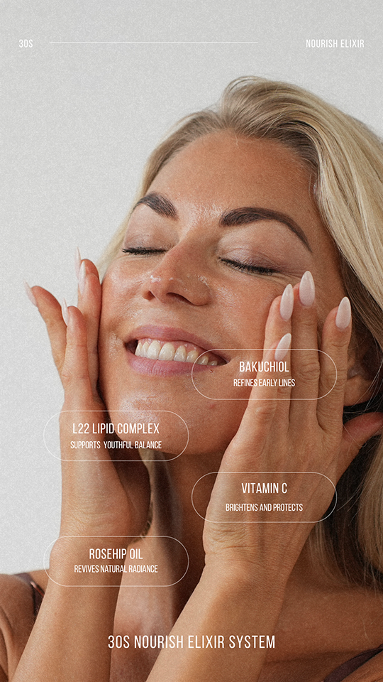 Nourish™ Bakuchiol Face Serum for 30s
