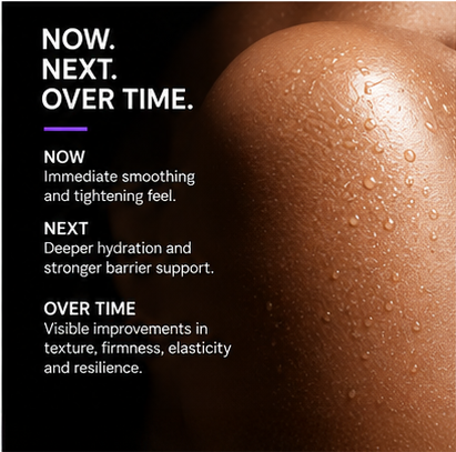 Signal Synq Skin Longevity Treatment