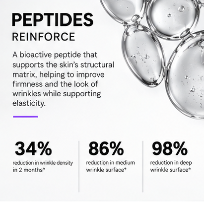Signal Synq Skin Longevity Treatment