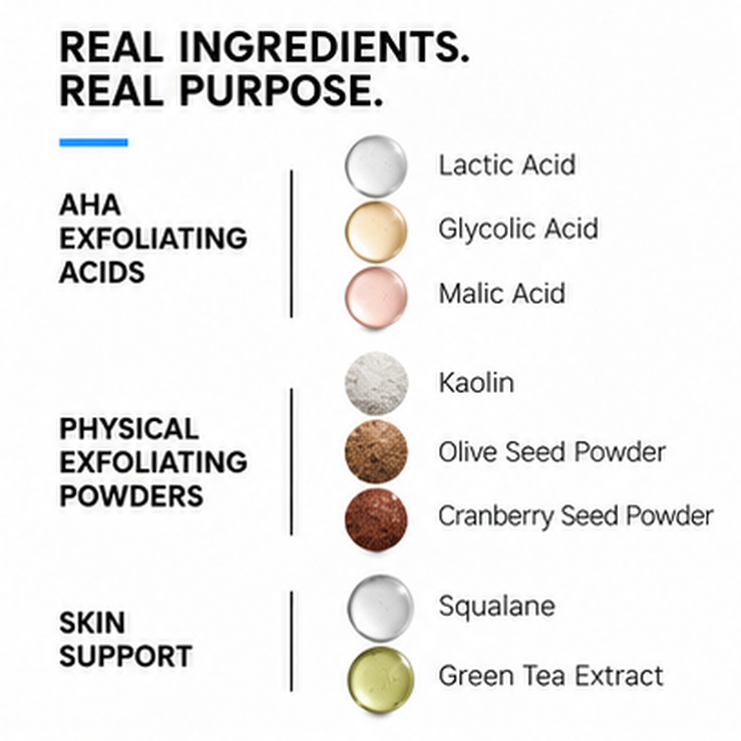 renewa real ingredients