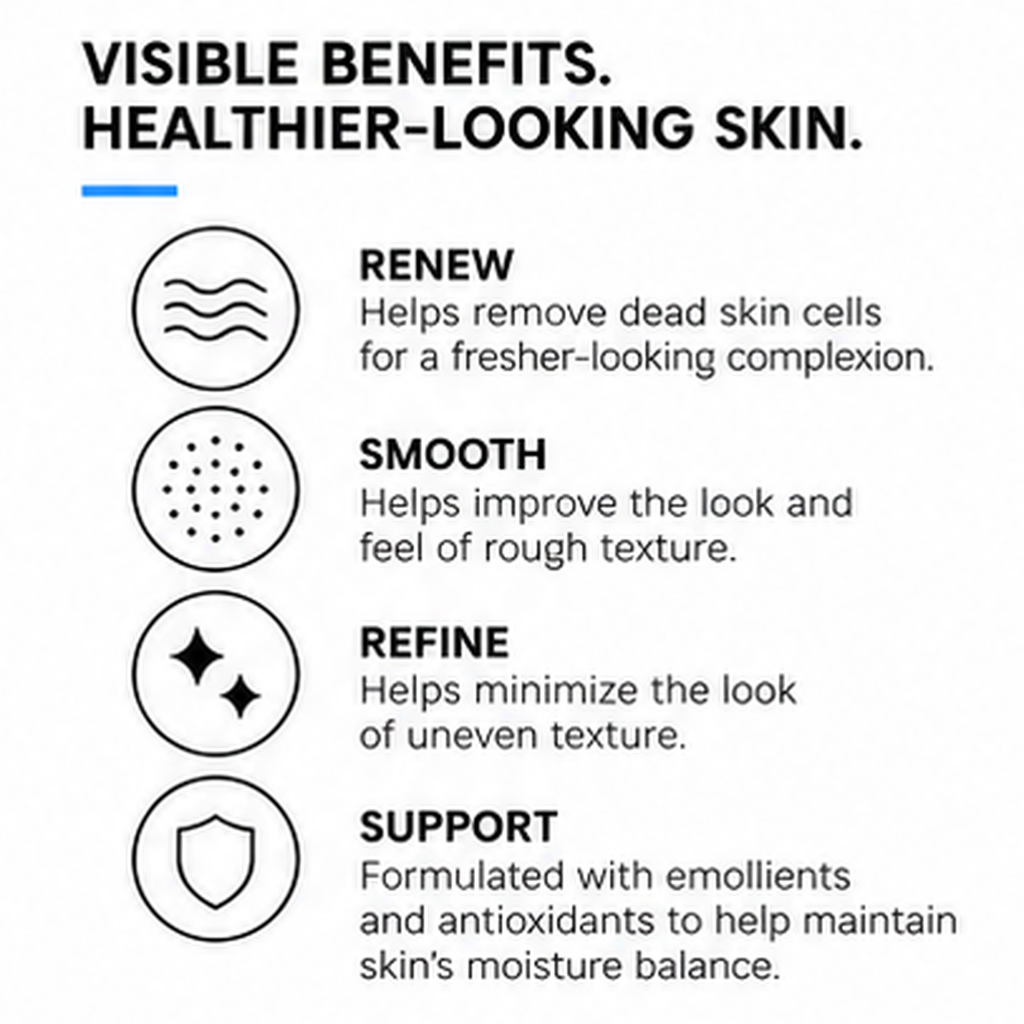 renewa visible benefits