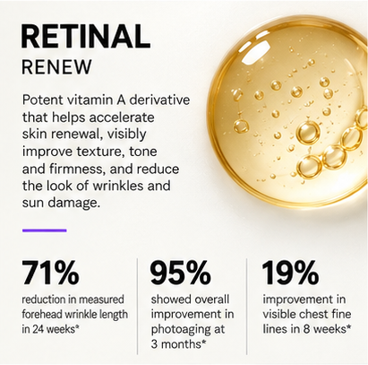 Signal Synq Skin Longevity Treatment