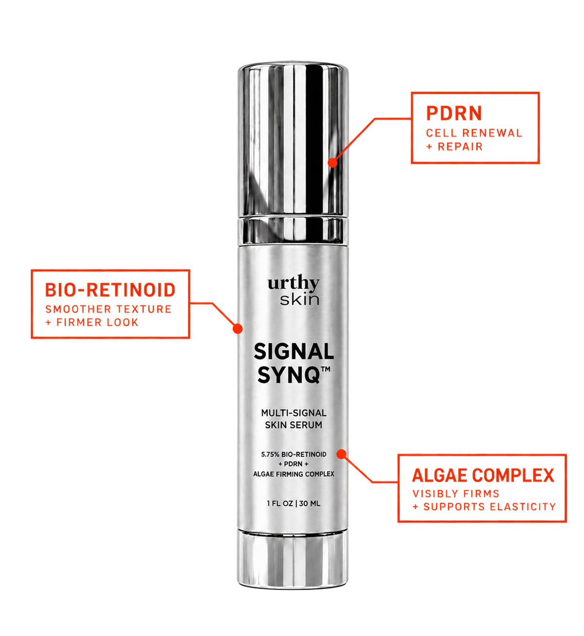Signal Synq Skin Longevity Treatment